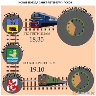 С 24 февраля Петербург и Псков свяжет новый железнодорожный рейс